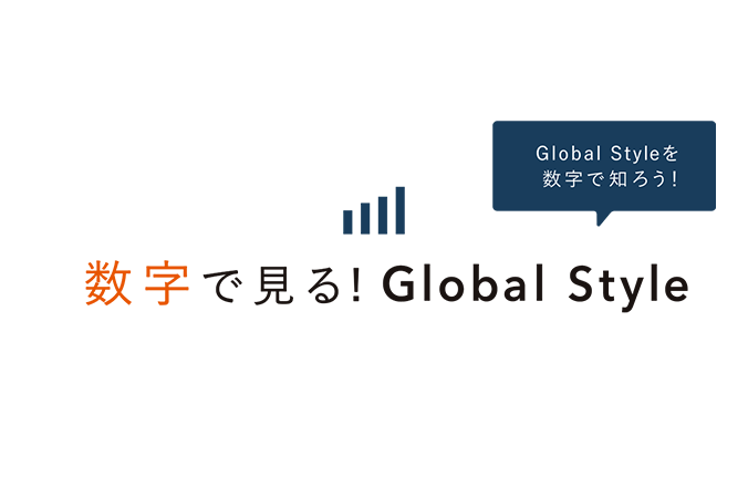数字で見るGlobal Style