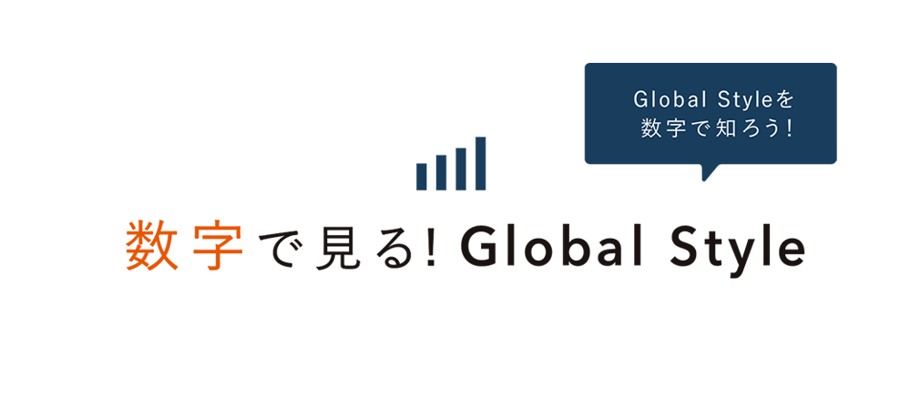 数字で見るGlobal Style
