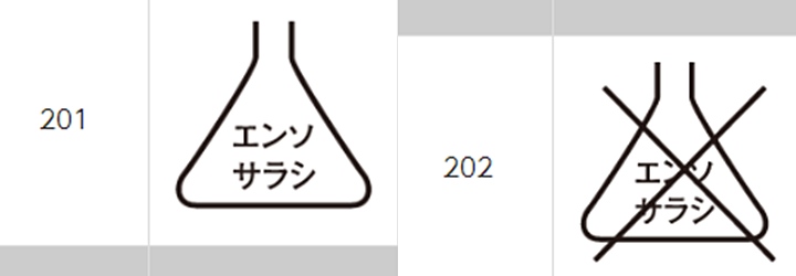 塩素系漂白剤マーク