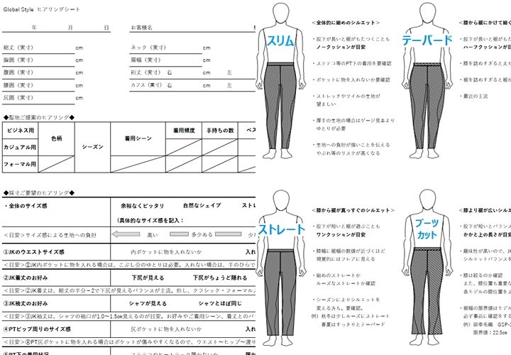 正しいスーツサイズの測り方 サイズ表 号数 体型から分かる選び方 Enjoy Order Magazine