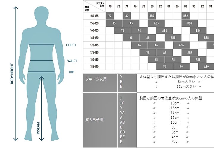 正しいスーツサイズの測り方～サイズ表・号数・体型から分かる選び方