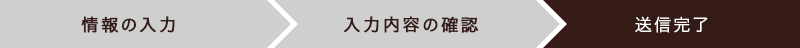 送信完了