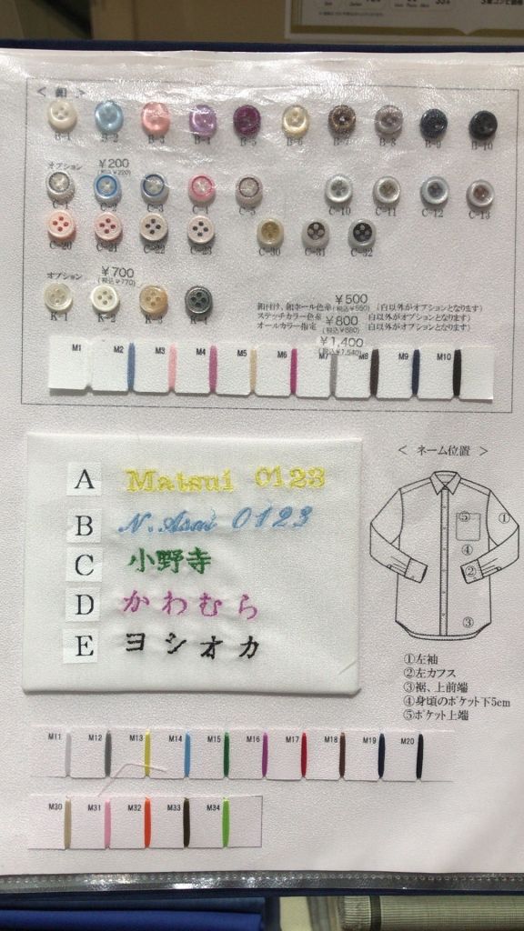 釦までこだわりを！【PremiumMarunouchi本店】｜オーダースーツなら